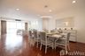 2 Bedroom Condo for rent in The Grand Sethiwan Sukhumvit 24, Khlong Tan, Bangkok near BTS Phrom Phong