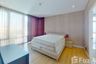 2 Bedroom Condo for rent in Fullerton, Phra Khanong, Bangkok near BTS Thong Lo