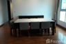 4 Bedroom Apartment for rent in Chodtayakorn, Khlong Toei Nuea, Bangkok near MRT Sukhumvit
