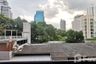 2 Bedroom Condo for rent in Baan Ananda, Khlong Tan Nuea, Bangkok near BTS Thong Lo