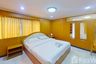 Condo for rent in The Kaze 34, Khlong Tan, Bangkok near BTS Thong Lo