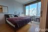 1 Bedroom Condo for rent in Wind Ratchayothin, Chatuchak, Bangkok near MRT Lat Phrao