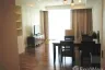 2 Bedroom Condo for rent in Baan Siri 24, Khlong Tan, Bangkok near BTS Phrom Phong