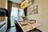 2 Bedroom Condo for rent in C Ekkamai, Khlong Tan Nuea, Bangkok near BTS Ekkamai
