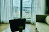 2 Bedroom Condo for rent in Centric Scene Sukhumvit 64, Bang Na, Bangkok near BTS Punnawithi