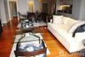 3 Bedroom Condo for rent in La Citta Penthouse Thonglor 8, Khlong Tan Nuea, Bangkok near BTS Thong Lo