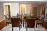 3 Bedroom Condo for rent in La Citta Penthouse Thonglor 8, Khlong Tan Nuea, Bangkok near BTS Thong Lo