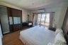 2 Bedroom Condo for rent in BAAN SARAN NUCH, Phra Khanong Nuea, Bangkok near BTS On Nut
