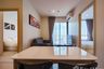 2 Bedroom Condo for rent in Nue Noble Ratchada-Lat Phrao, Chan Kasem, Bangkok near MRT Lat Phrao
