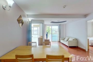 2 Bedroom Condo for rent in Suan Luang, Bangkok near MRT Phatthanakan