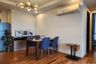 2 Bedroom Condo for rent in THE LINE Phahonyothin Park, Chom Phon, Bangkok near MRT Phahon Yothin