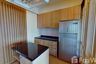 3 Bedroom Condo for rent in The Parco condominium, Thung Maha Mek, Bangkok
