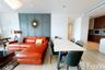 2 Bedroom Condo for rent in 185 Rajadamri, Lumpini, Bangkok near BTS Ratchadamri