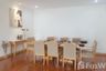 3 Bedroom Condo for rent in GM Height, Khlong Toei, Bangkok near BTS Phrom Phong