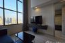 2 Bedroom Condo for rent in Knightsbridge Prime Sathorn, Thung Wat Don, Bangkok near BTS Chong Nonsi
