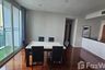 3 Bedroom Condo for rent in Wind Sukhumvit 23, Khlong Toei Nuea, Bangkok near MRT Sukhumvit