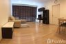 1 Bedroom Condo for rent in Noble Reflex, Phaya Thai, Bangkok near BTS Ari