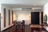 2 Bedroom Condo for rent in Wilshire Condo, Khlong Toei, Bangkok near BTS Phrom Phong
