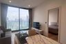 1 Bedroom Condo for rent in Anil Sathorn 12, Silom, Bangkok near BTS Sueksa Witthaya