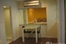 1 Bedroom Condo for rent in The Room Sukhumvit 79, Phra Khanong Nuea, Bangkok near BTS On Nut