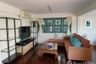 3 Bedroom House for rent in SAMMAKORN RAMKHAMHAENG, Saphan Sung, Bangkok
