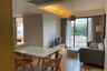 2 Bedroom Condo for rent in Siamese Gioia, Khlong Toei Nuea, Bangkok near MRT Phetchaburi