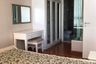 2 Bedroom Condo for rent in Ivy Sathorn 10, Silom, Bangkok near BTS Chong Nonsi