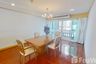3 Bedroom Condo for rent in G.M. Tower, Khlong Toei, Bangkok near BTS Phrom Phong