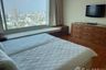 2 Bedroom Condo for rent in Watermark Chaophraya River, Bang Lamphu Lang, Bangkok
