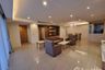 4 Bedroom Apartment for rent in Baan Thai Ekkamai, Khlong Tan Nuea, Bangkok