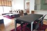 2 Bedroom Condo for rent in The Legend Saladaeng, Silom, Bangkok near MRT Silom