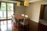2 Bedroom Apartment for rent in The peony, Thung Maha Mek, Bangkok near MRT Khlong Toei