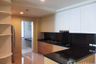 2 Bedroom Condo for rent in Greenery Place, Khlong Tan Nuea, Bangkok near BTS Thong Lo