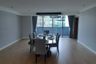 4 Bedroom Condo for rent in Raj Mansion, Khlong Toei, Bangkok near BTS Asoke