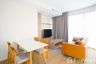2 Bedroom Condo for rent in Ashton Chula-Silom, Si Phraya, Bangkok near MRT Sam Yan