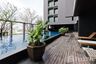 1 Bedroom Condo for rent in Noble Remix, Khlong Tan, Bangkok near BTS Thong Lo