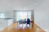 3 Bedroom Condo for rent in Krisna Residence, Thung Maha Mek, Bangkok near MRT Khlong Toei