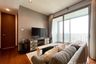 2 Bedroom Condo for rent in Ashton Morph 38, Phra Khanong, Bangkok near BTS Thong Lo
