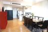 2 Bedroom Condo for rent in Baan Sathorn Chaopraya, Khlong Ton Sai, Bangkok near BTS Krung Thon Buri