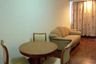 1 Bedroom Condo for rent in Omni Tower Sukhumvit Nana, Khlong Toei, Bangkok near BTS Nana