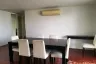 3 Bedroom Condo for rent in Regent on the Park 2, Khlong Tan Nuea, Bangkok near BTS Ekkamai
