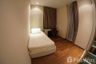 2 Bedroom Condo for rent in The Address Sukhumvit 28, Khlong Tan, Bangkok near BTS Phrom Phong