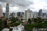 1 Bedroom Condo for rent in H condo, Khlong Tan Nuea, Bangkok near BTS Phrom Phong