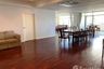 4 Bedroom Condo for rent in La Cascade, Khlong Tan Nuea, Bangkok near BTS Thong Lo