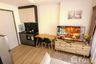 Condo for rent in THE STAGE Mindscape Ratchada - Huai Khwang, Huai Khwang, Bangkok near MRT Huai Khwang