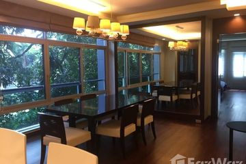 3 Bedroom Condo for rent in Thung Maha Mek, Bangkok