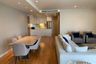 3 Bedroom Apartment for rent in Chatrium Residence Riverside, Wat Phraya Krai, Bangkok near BTS Saphan Taksin
