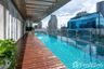 2 Bedroom Condo for rent in The Legend Saladaeng, Silom, Bangkok near MRT Silom