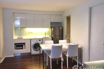 1 Bedroom Condo for rent in Chom Phon, Bangkok near MRT Lat Phrao
