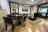 1 Bedroom Condo for rent in Sathorn Gardens, Thung Maha Mek, Bangkok near MRT Lumpini